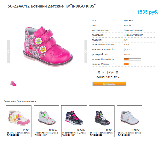 Адаптивная карточка товара с семантической версткой для Я.Маркета